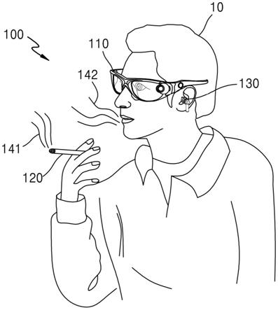 用于在虚拟现实中提供吸烟体验的吸烟系统的制作方法