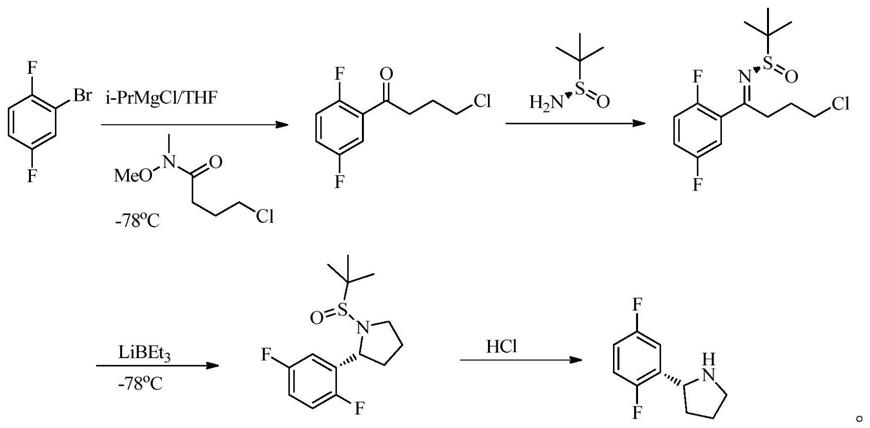 一种（R）-2-(2,5-二氟苯基)吡咯烷的合成方法与流程