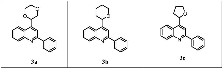 一种由CF3SO2Na介导的光催化杂芳烃与脂肪族类化合物键交叉脱氢偶联的方法