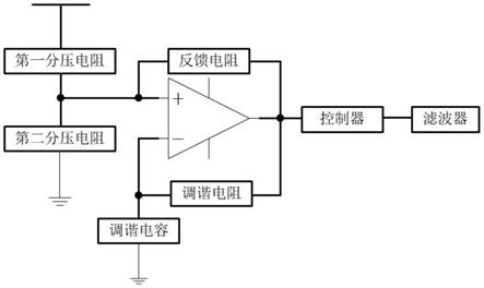 一种滤波器带宽自动校准电路及方法与流程