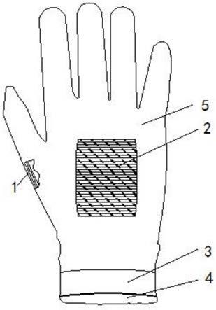 一种耐酸碱防油污PVC手套的制作方法