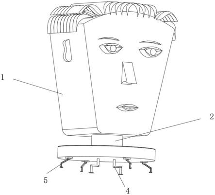 一种动态的仿真人脸模型装置的制作方法