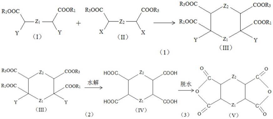 一种环烷烃四羧酸二酐的制备方法与流程