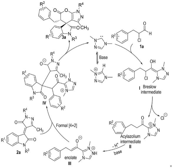 一种氮杂环卡宾催化的含吡唑并吡喃骨架手性化合物及制备方法
