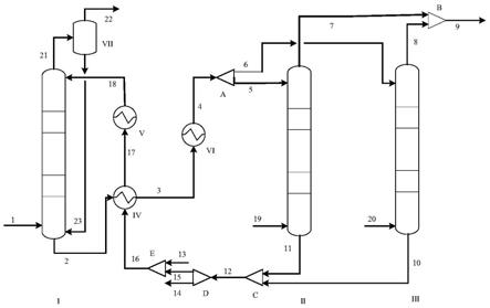 一种二乙烯基苯生产尾气的处理系统和处理方法与流程