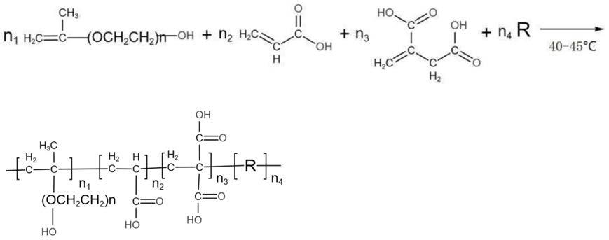 一种非氯双梳型两性聚羧酸减水剂及其制备方法与流程