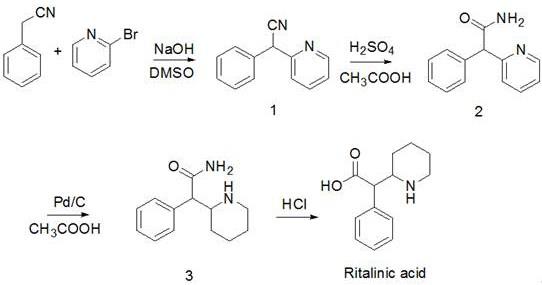 利太膦酸的制备方法及应用与流程
