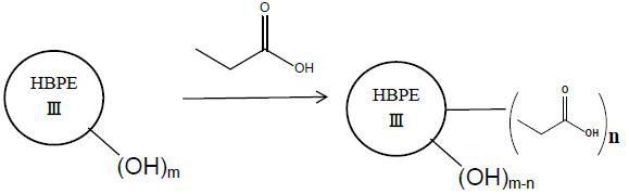 超支化PBAT聚酯及其制备方法与流程