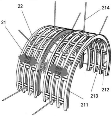 一种穿越断层带的刚柔结合型隧道复合式衬砌的制作方法
