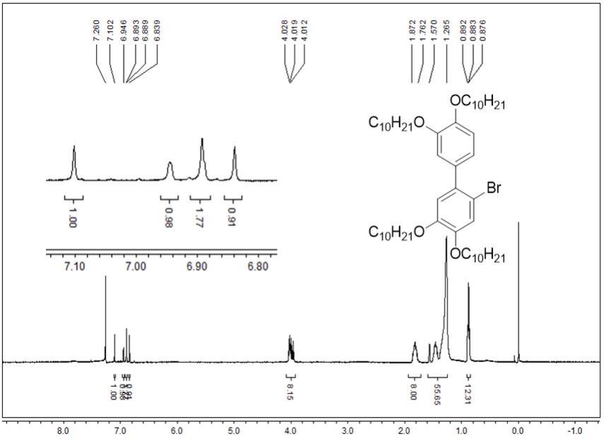 双苯并菲并戊酮盘状液晶化合物的合成与发光性