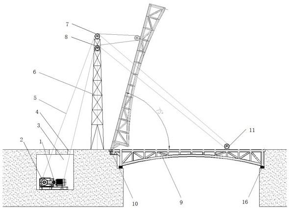 一种力自平衡钢丝绳起吊的实景演艺吊桥的制作方法