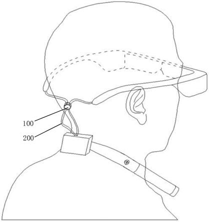束线结构及分体式头戴设备的制作方法