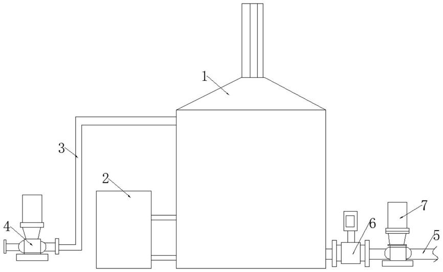 一种用于乳化炸药生产的液态一体化油相系统的制作方法