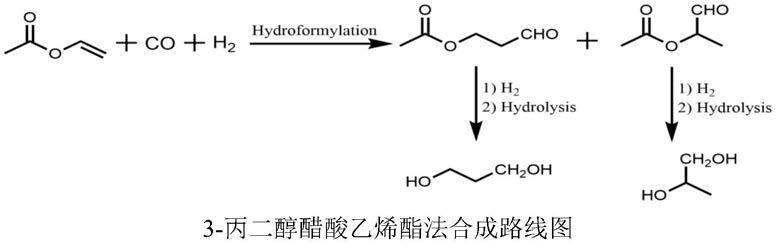 一种由3-乙酰氧基丙醛一步加氢制备1,3-丙二醇的方法