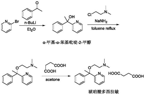 一种碱催化合成琥珀酸多西拉敏的方法与流程