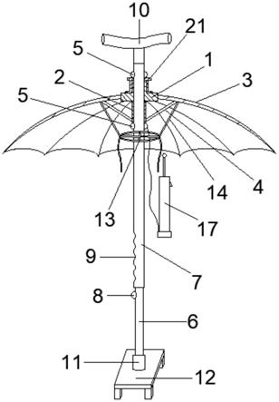 一种拐杖头戴伞的制作方法