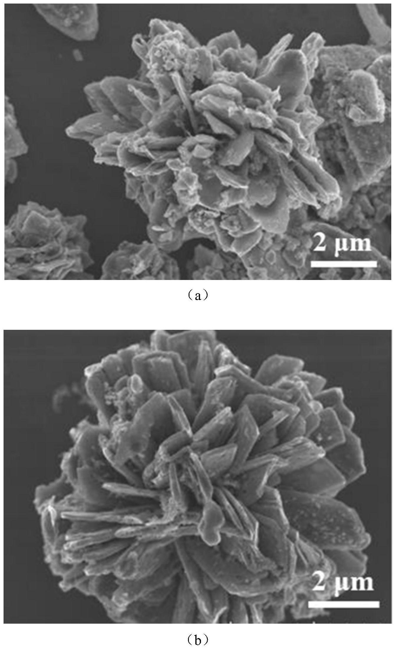 一种钠离子正极材料花朵状NaFePO4/C的制备方法
