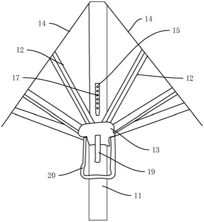 一种太阳伞开合的推拉锁紧机构的制作方法