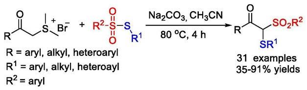 β-酮硫代砜合成方法