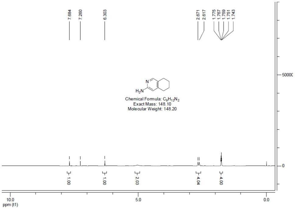 一种3-卤代-5,6,7,8-四氢异喹啉的制备方法与流程