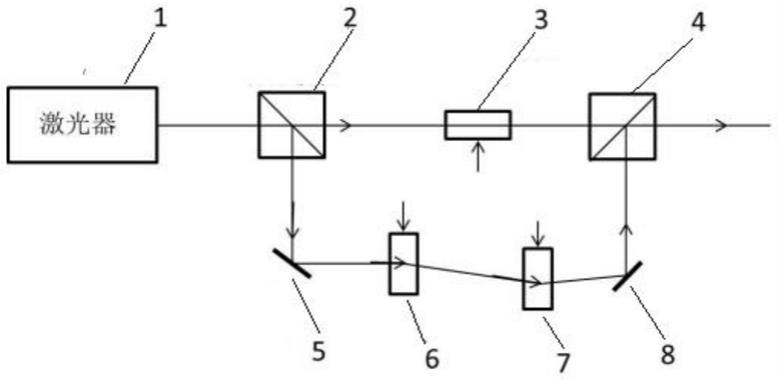 一种拉曼光边带效应抑制装置及方法与流程