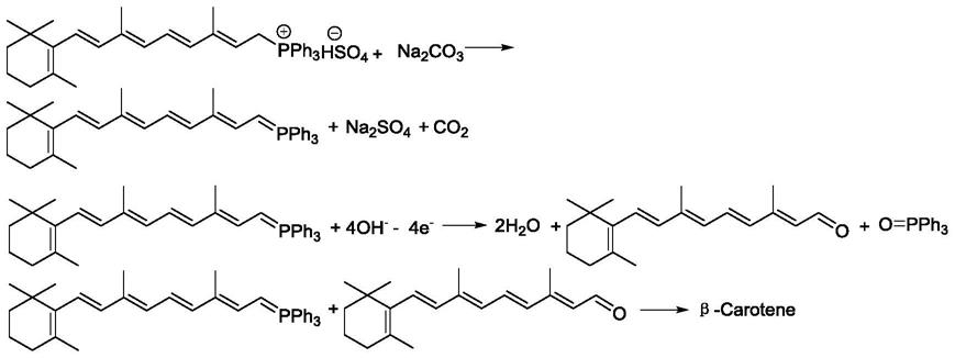 一种催化剂及其制备方法和其在电化学法制备β-胡萝卜素中的应用与流程