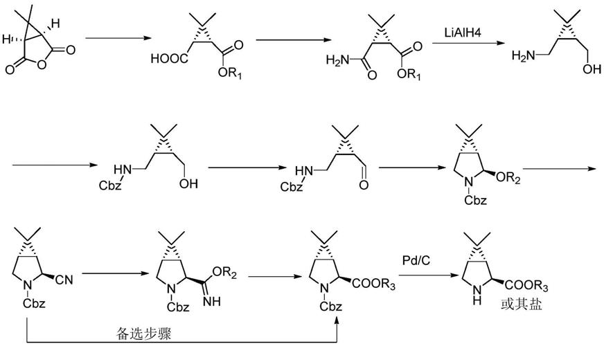 一种帕西洛韦中间体的合成方法与流程