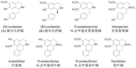 化合物作为或制备多巴胺受体拮抗剂中的应用及拮抗剂