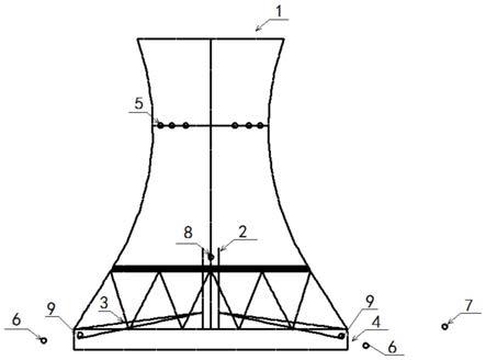 一种冷却塔循环水流量测量装置的制作方法