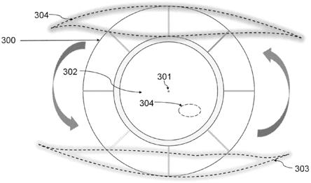用于近视的自由形式接触透镜解决方案的制作方法