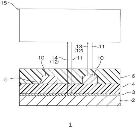 布线电路基板的制造方法与流程