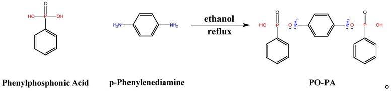 基于苯基膦酸的新型无卤阻燃剂的合成及应用