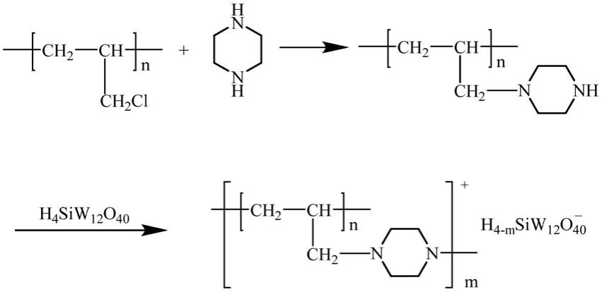一种氯球负载胺类物质改性杂多酸催化剂及其制备和应用