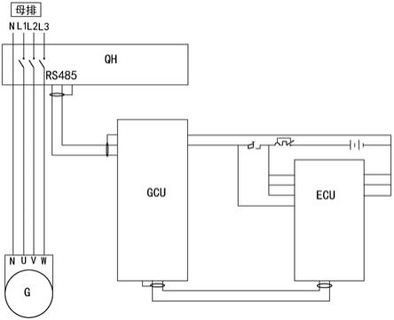 一种柴油发电机组控制系统的制作方法