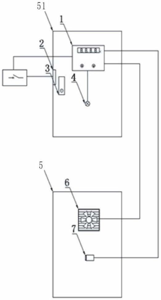 一种高低压配电柜母线始端箱的制作方法