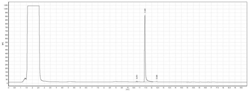 一种193nm光刻胶用丙烯酸酯树脂单体的合成方法与流程