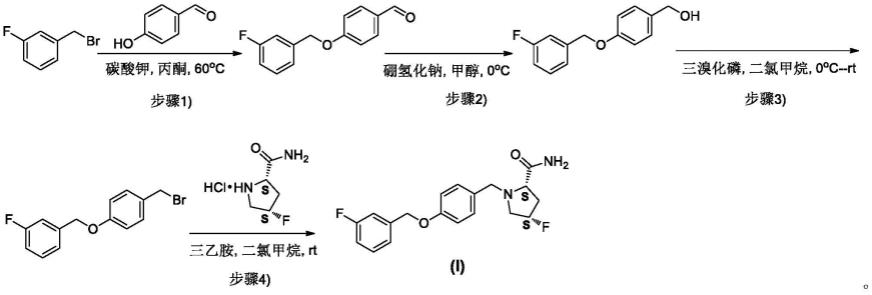 吡咯烷酰胺衍生物的制备方法与流程