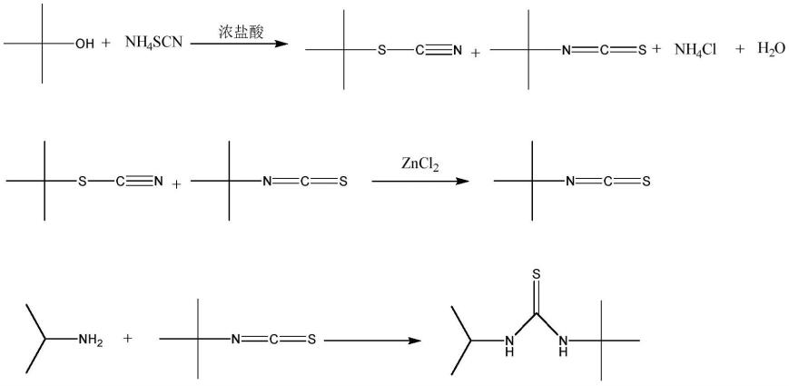 一种制备丁丙硫脲的方法与流程