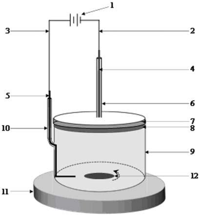 一种平板膜式电膜萃取装置及其使用方法和应用与流程