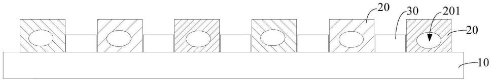 彩膜基板、彩膜基板的制作方法以及显示装置与流程