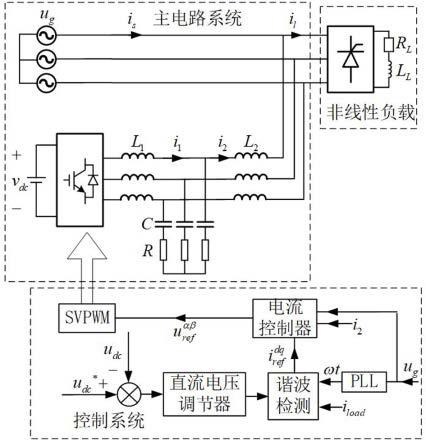 LCL型有源电力滤波器的并联电流控制系统及控制方法