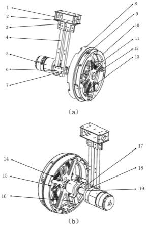 一种高机动机器人用主动式轮爪变形机构的制作方法