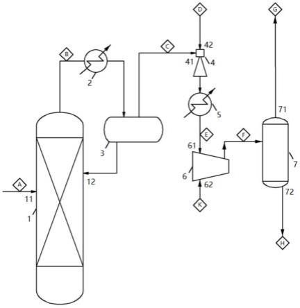 一种脱除苯乙烯单体中轻组分的装置和方法与流程