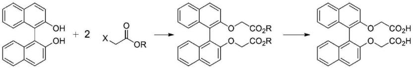 联萘羧酸类的制造方法与流程