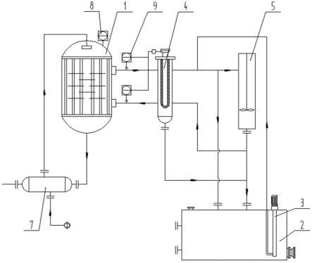 一种乙腈反应用一体式固定床反应器的制作方法