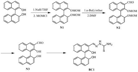 基于BINOL的荧光探针及其合成方法与在检测镉离子中的应用