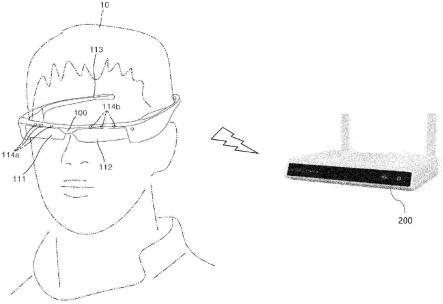 智能眼镜的视线追踪系统及其方法与流程