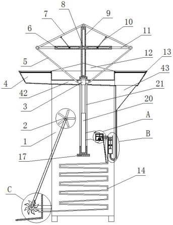 一种利用重力原理下雨自动开伞的配电柜的制作方法