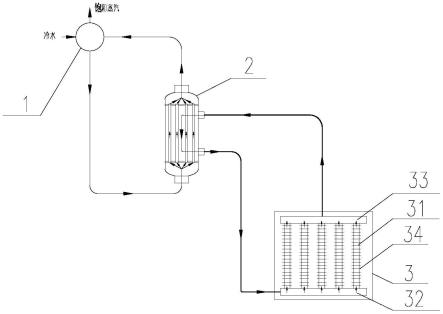一种双循环分离式热管余热锅炉的制作方法