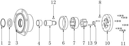 一种基于特殊偏心环的双向摆线泵的制作方法